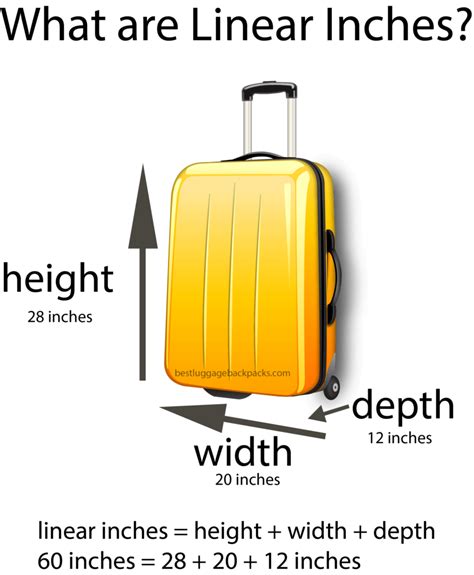 linear centimeters baggage.